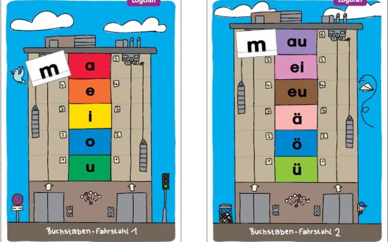 Übungsmateriel Buchstabenfahrstuhl für die LRS-Therapie bei Kindern